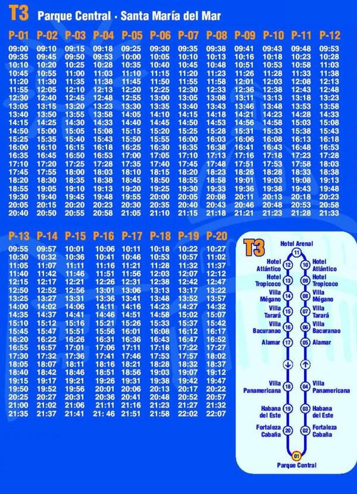 mapa Hawany, hop-hop-off bus